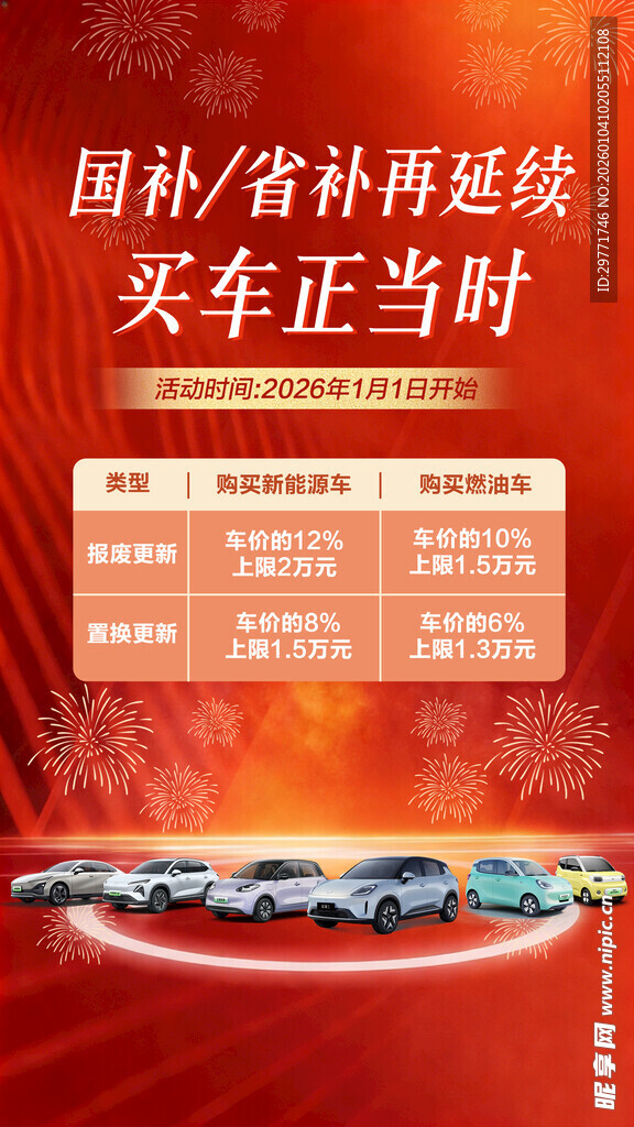 国补汽车海报