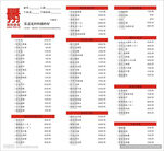 时尚烤肉店菜单价目表