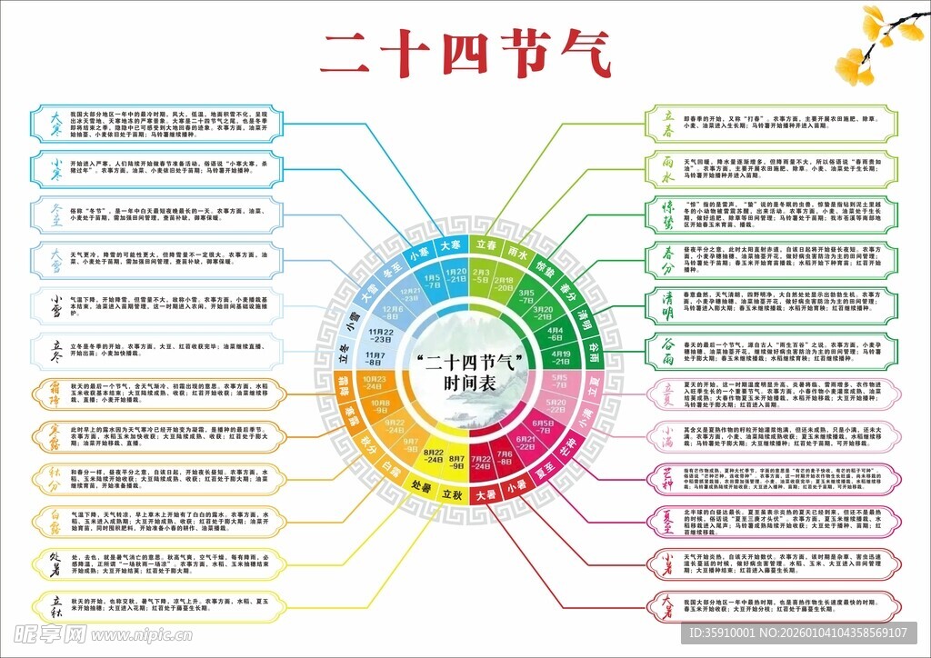 二十四节气图示讲解