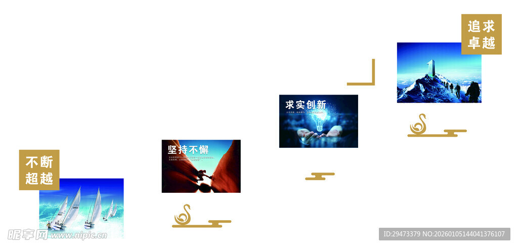 企业文化墙 楼梯