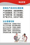 生产成本与自主管理海报