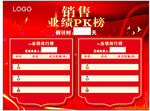 销售业绩PK榜