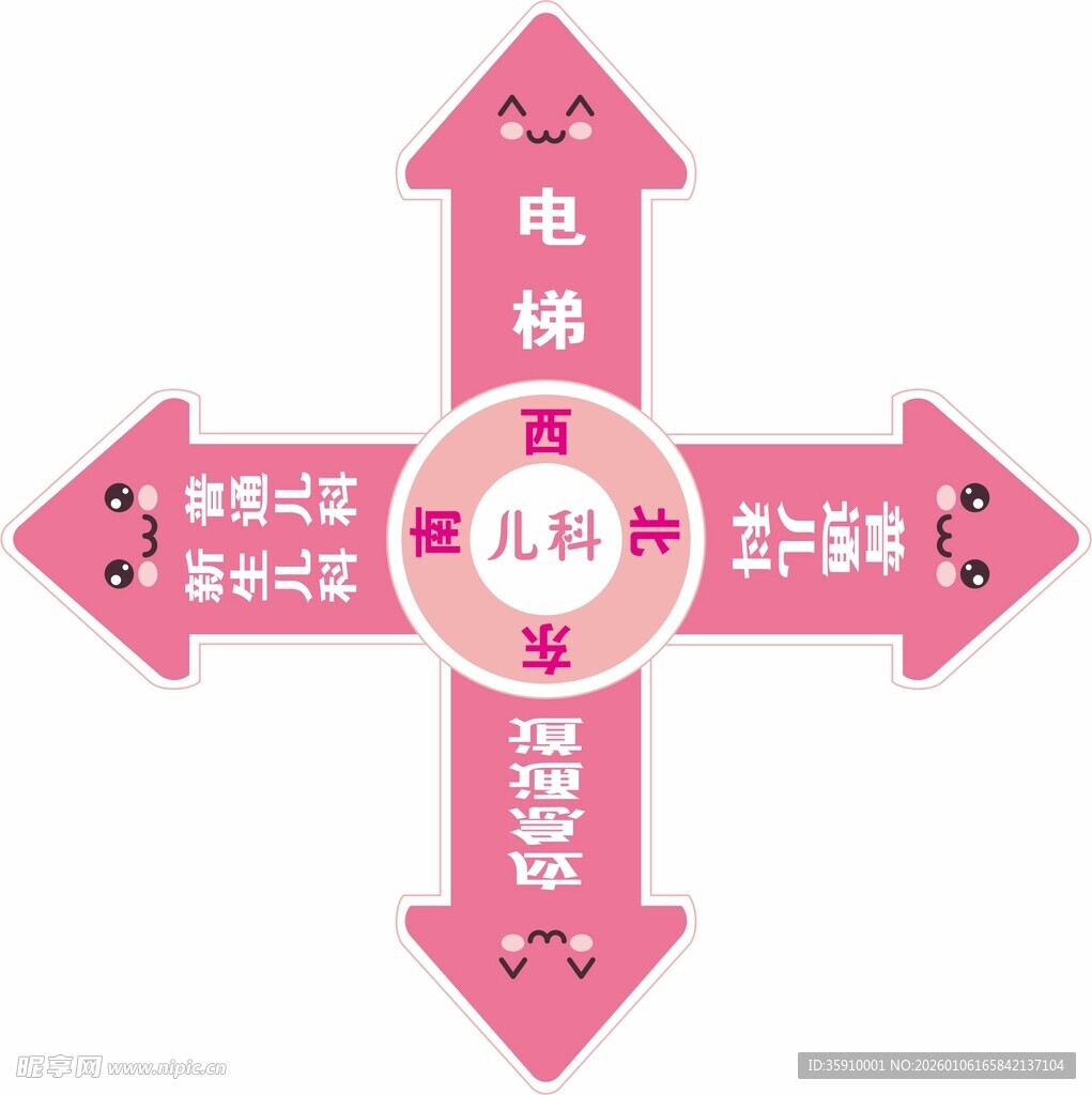 电梯楼层指引标识
