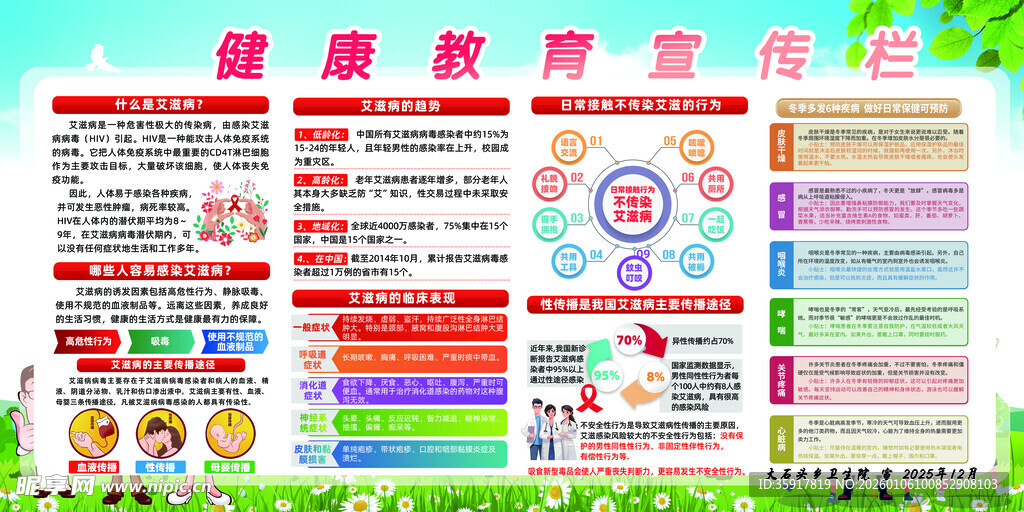 健康教育宣传栏