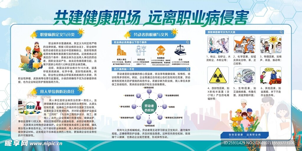 共建健康职场  远离职业病侵害