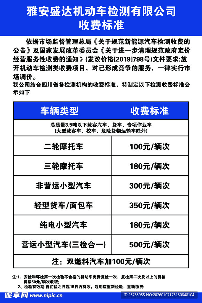某通讯科技公司员工信息表