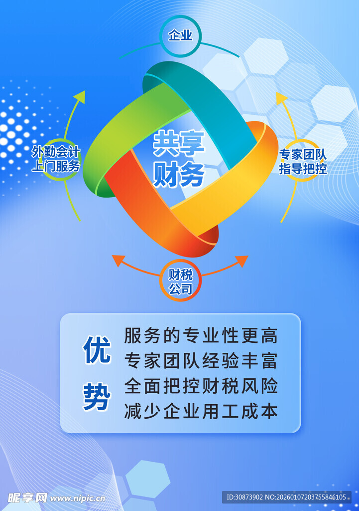 优秀毕业生校园招聘海报