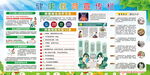 健康教育宣传栏