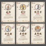 中国古代名医介绍展板海报