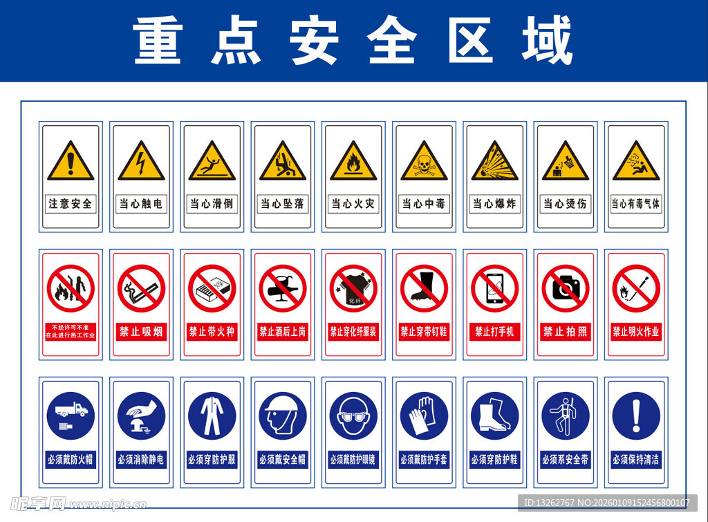 重点安全区域警示标识