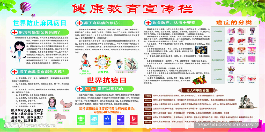 健康教育宣传栏