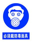 必须戴防毒面具