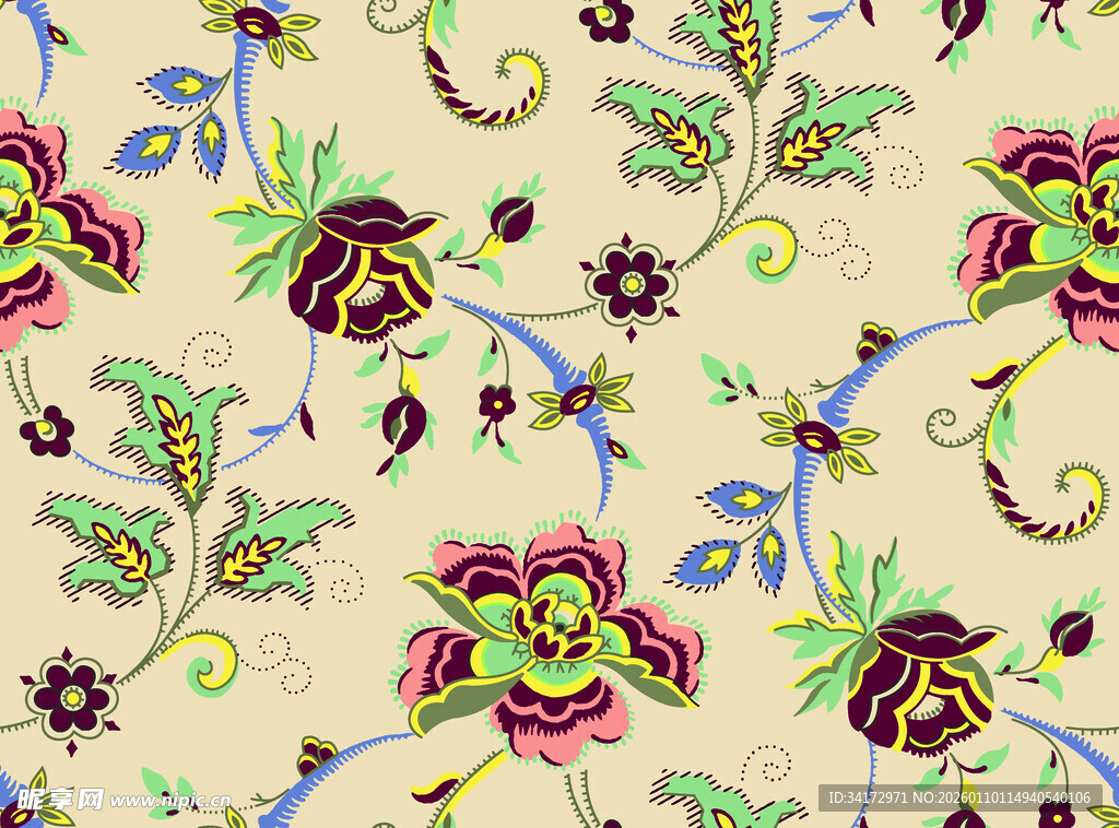 复古花卉图案布料