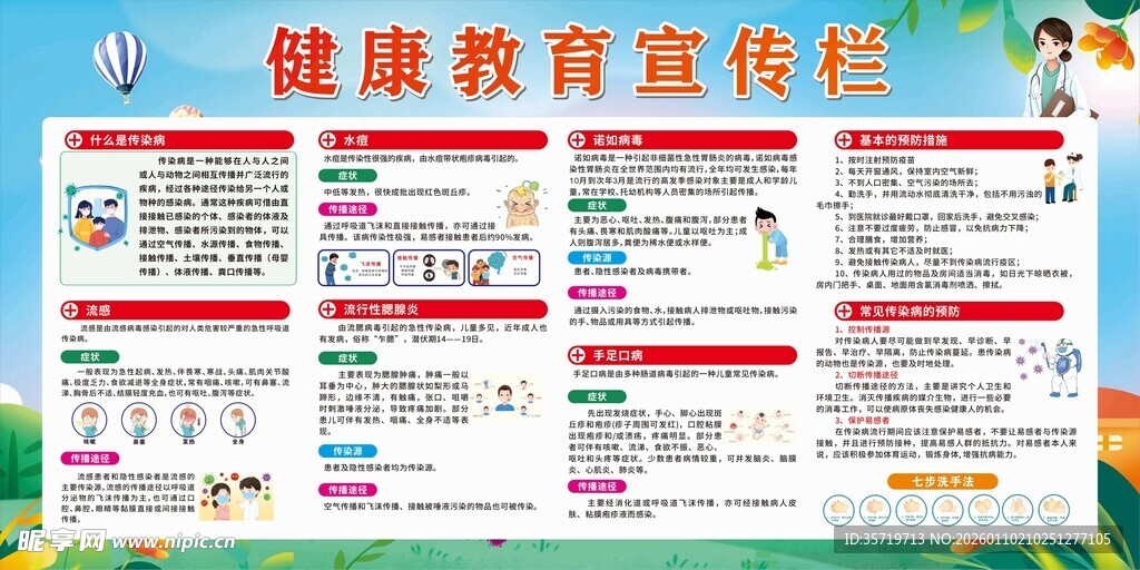 传染病健康宣传栏