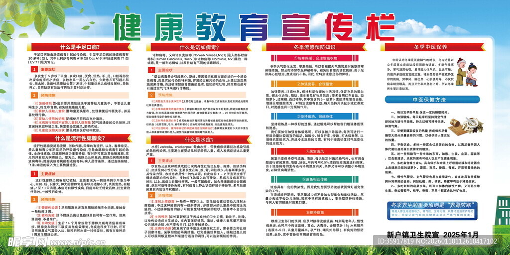 健康教育宣传栏