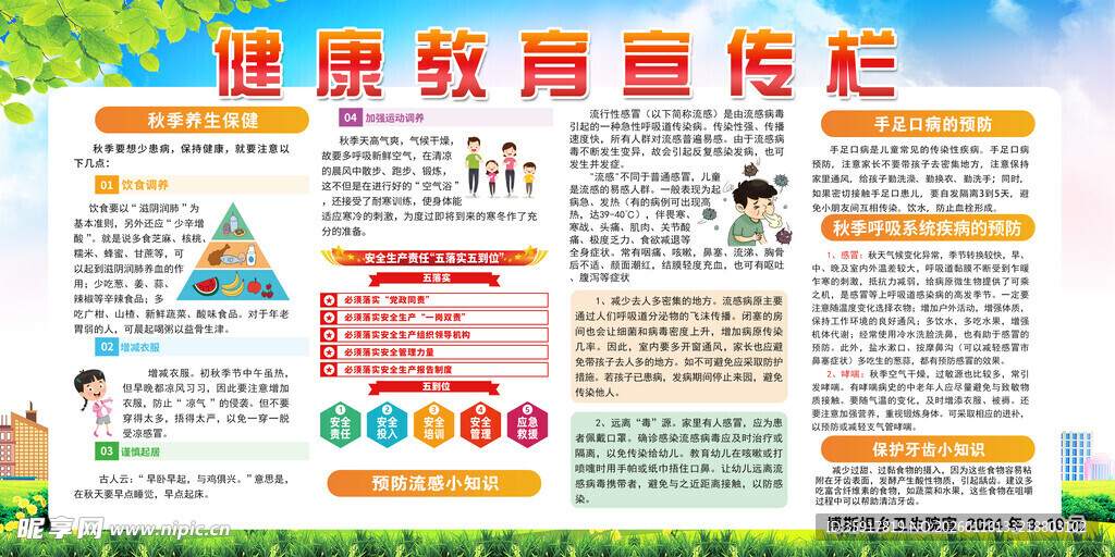 健康教育宣传栏