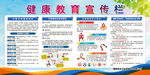 健康教育宣传栏