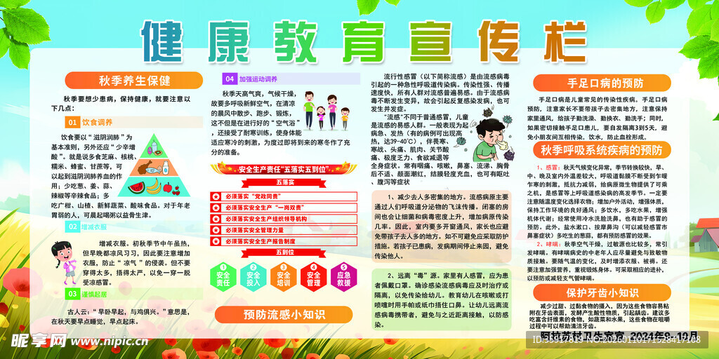 健康教育宣传栏