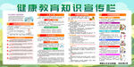 健康教育宣传栏