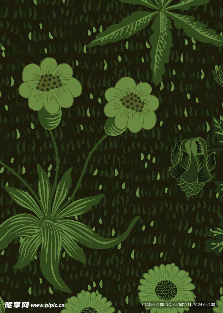 绿色花卉植物图案纹理