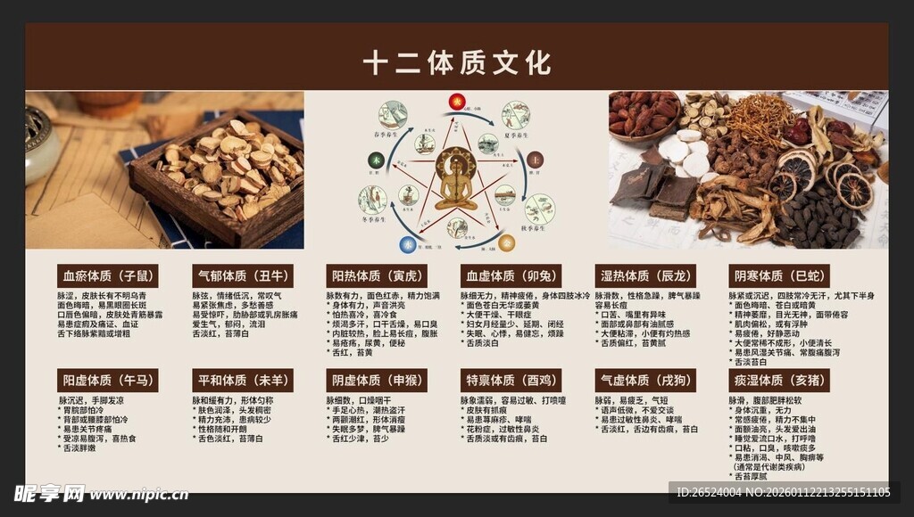 十二味食材展示