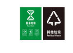 垃圾分类标识
