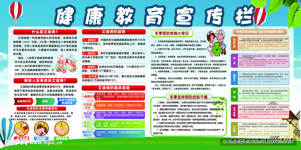 艾滋病健康教育宣传栏