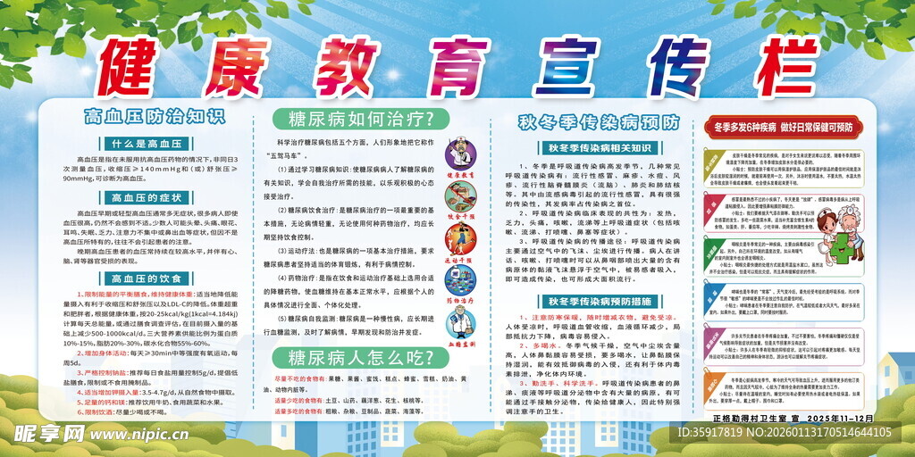 健康教育宣传栏