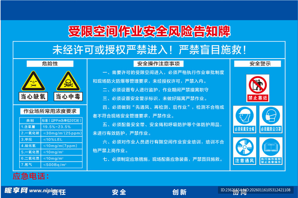 受限空间作业安全风险告知牌