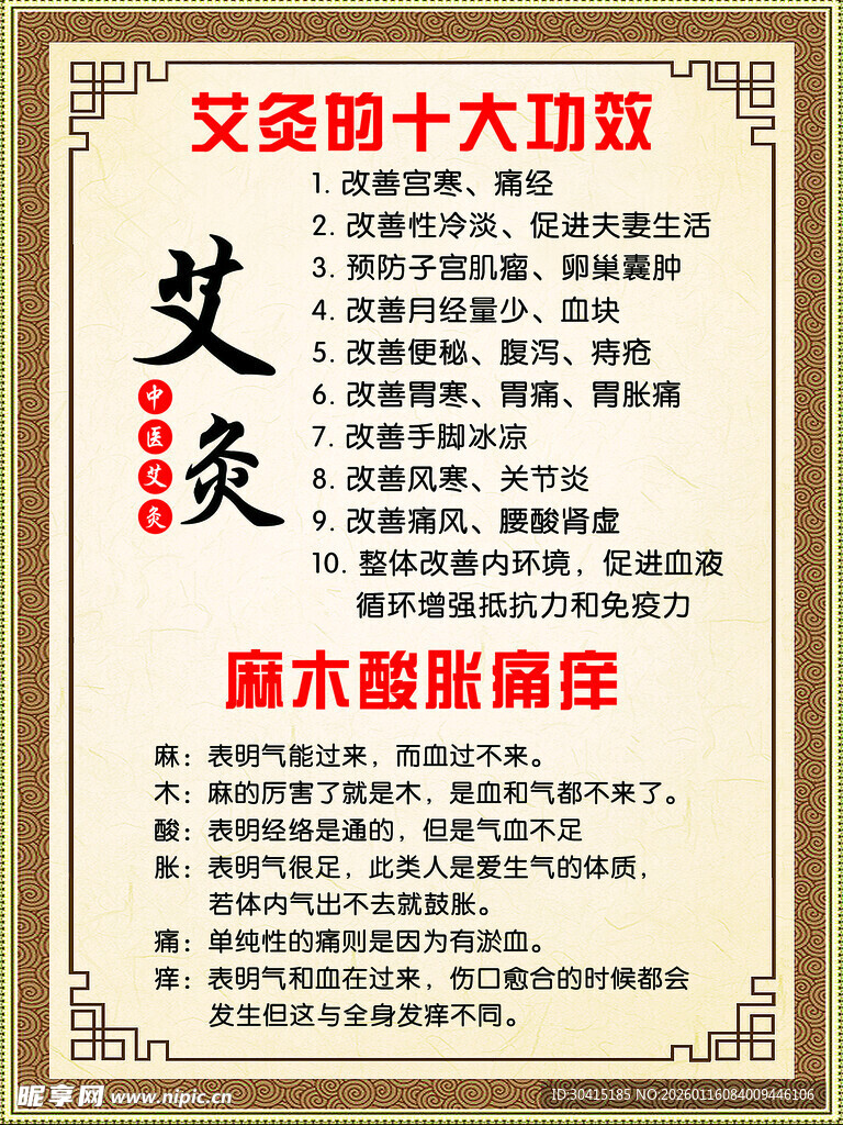 艾灸十六穴位图 艾灸海报 养生