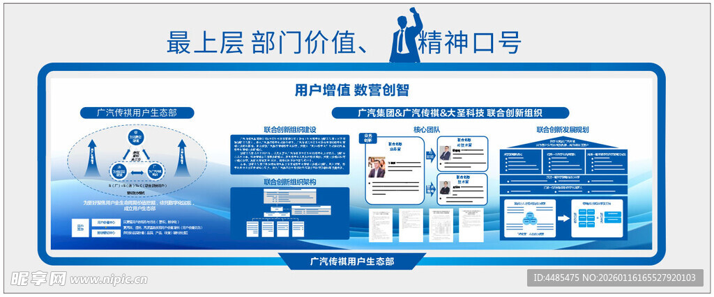 文化墙 文化展板 形象墙 广告