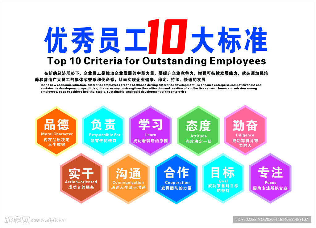 优秀员工十大标准展示