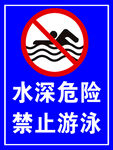 禁止游泳水深危险标识