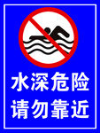 禁止游泳水深危险标识