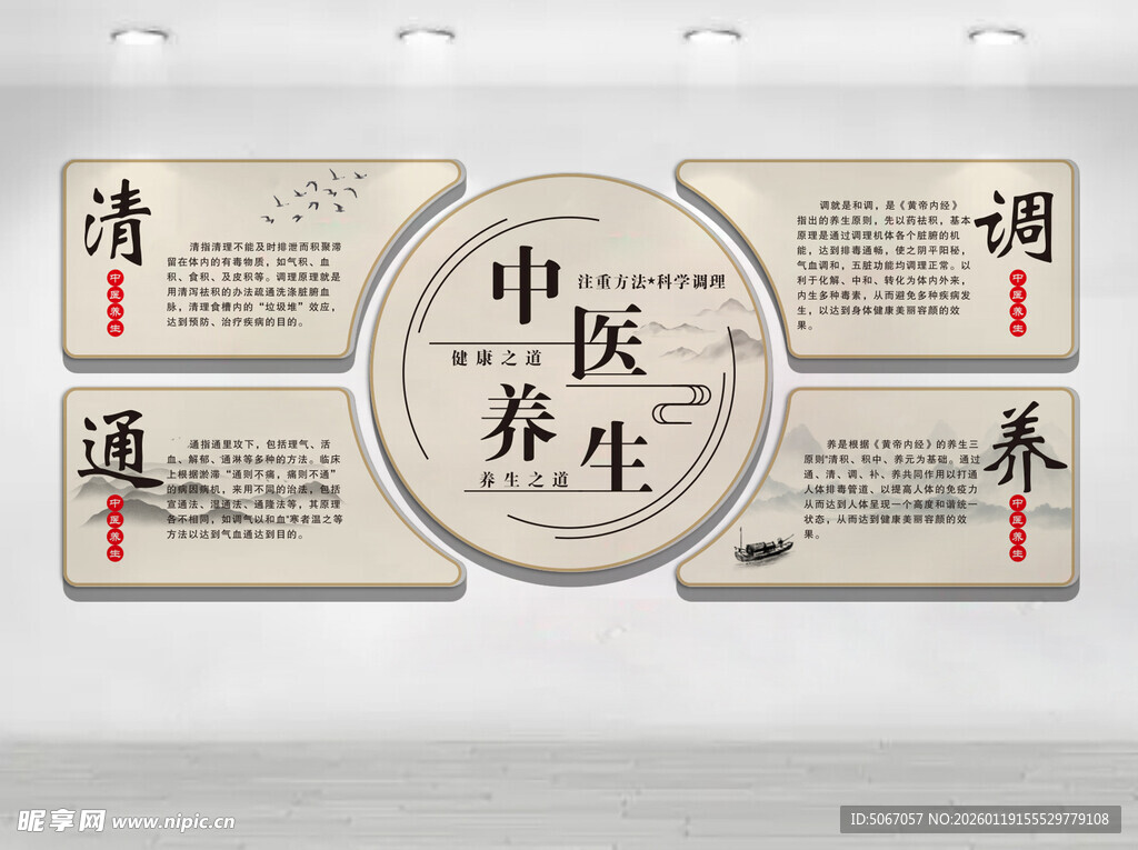 中医养生理念展示牌