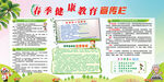 春季健康教育宣传栏