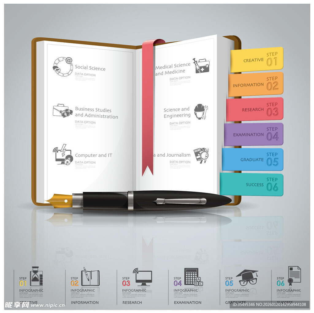 创意笔记本与多彩便签