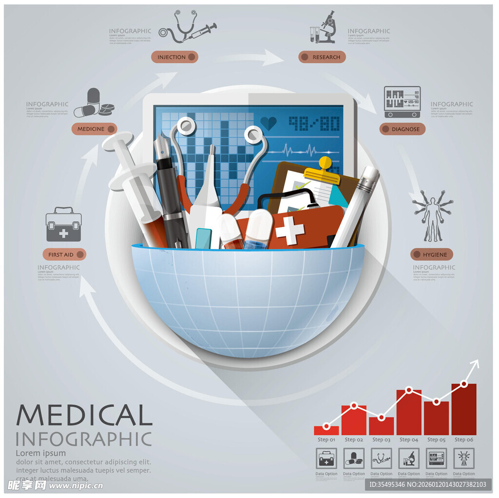 医疗相关元素与数据图表