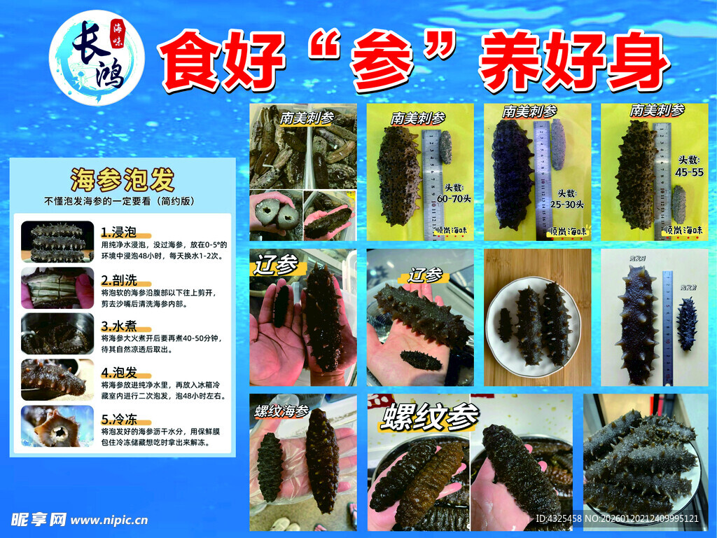 食好参养好身宣传海报