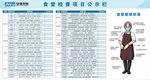食堂检查项目公示栏