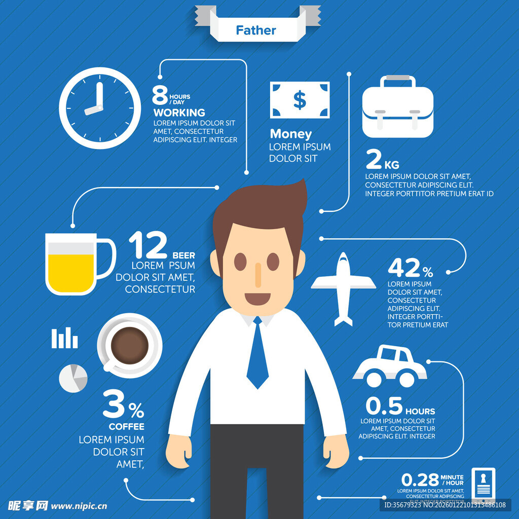 商务人士的日常行程规划