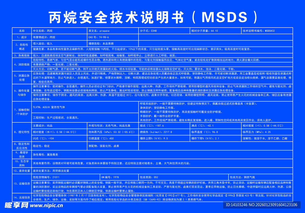 丙烷安全技术说明书