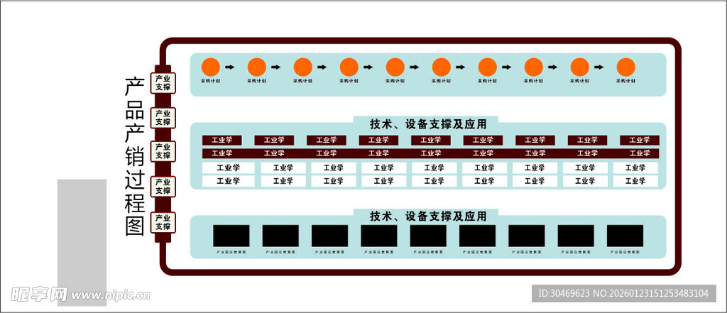 网络交换机设备展示