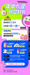 母婴好货优惠促销活动
