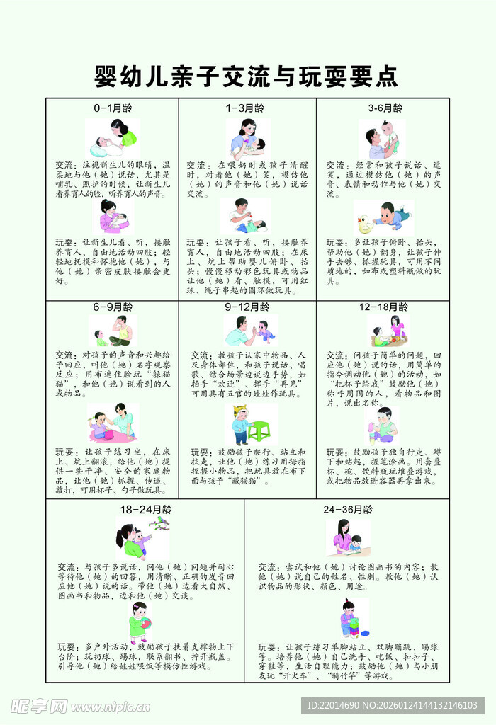 婴幼儿亲子交流与玩耍要点