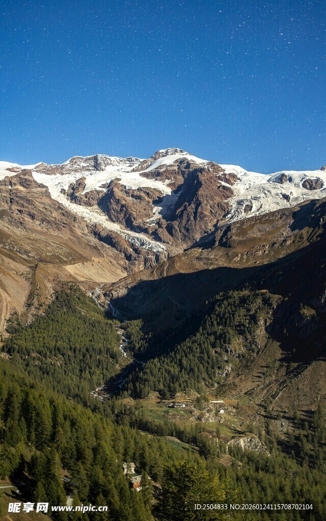 雪山下的葱郁山谷