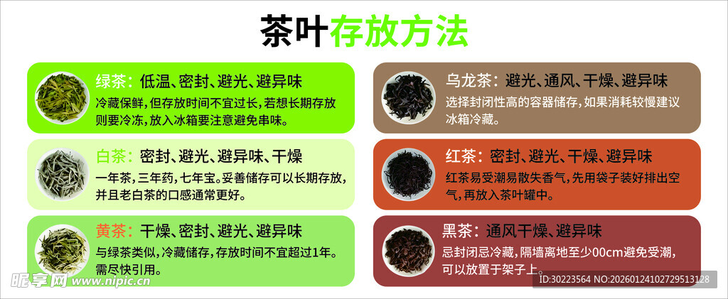 茶叶存放方法