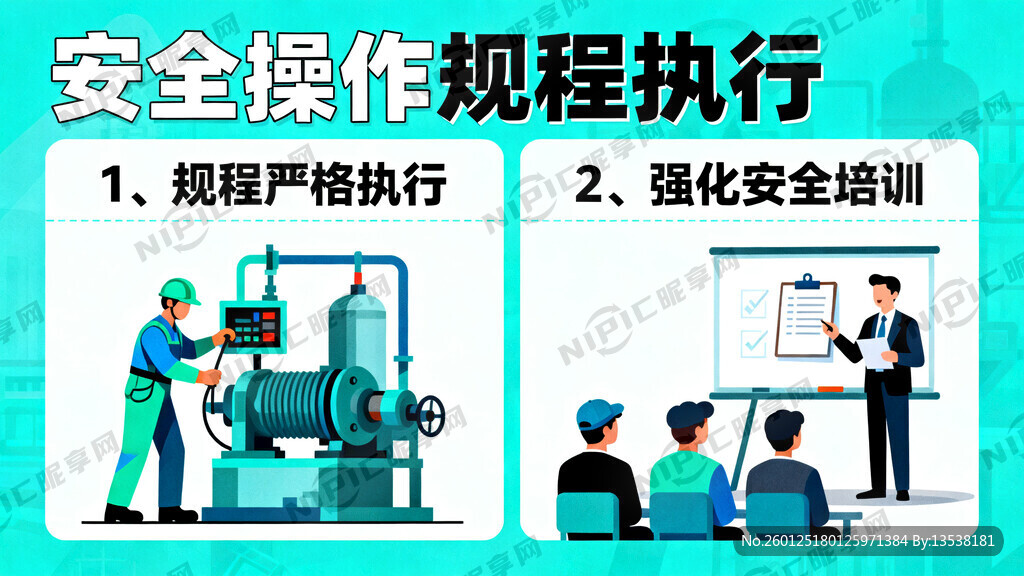 安全操作规程执行  