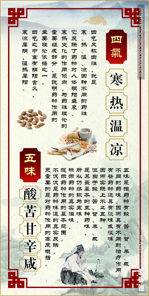 中药配伍四气五味