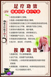 足疗与按摩功效宣传海报